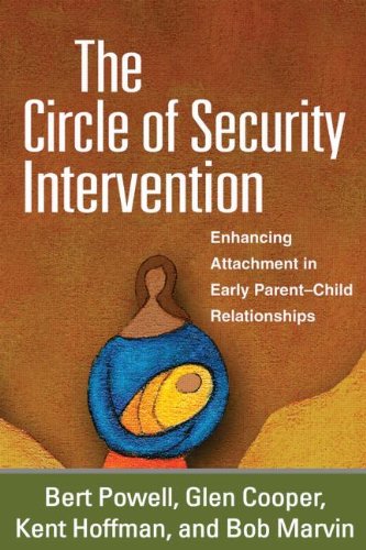 The Circle of Security Intervention: Enhancing Attachment in Early Parent-Child Relationships