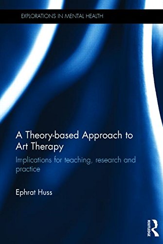 A Theory-Based Approach to Art Therapy: Implications for Teaching, Research and Practice