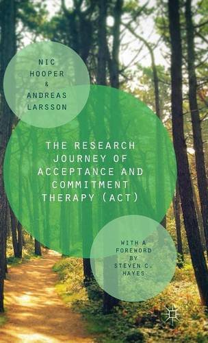 The Research Journey of Acceptance and Commitment Therapy