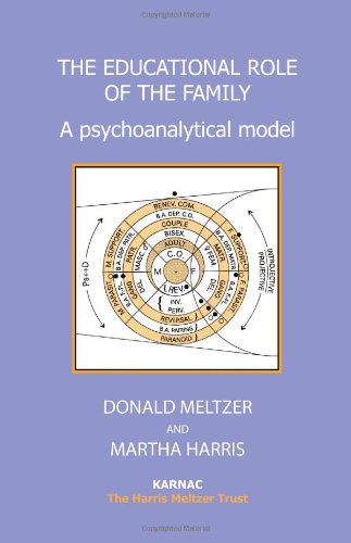 The Educational Role of the Family: A Psychoanalytical Model