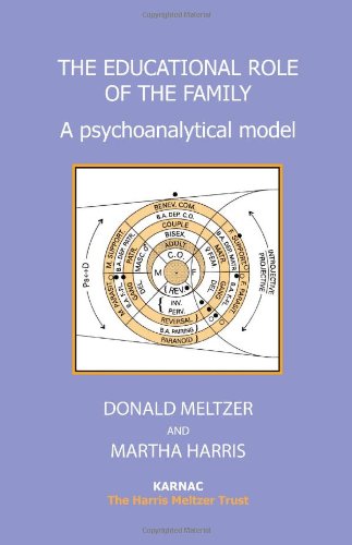 The Educational Role of the Family: A Psychoanalytical Model