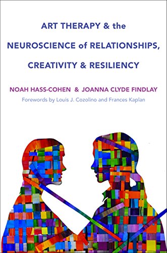 Art Therapy and the Neuroscience of Relationships, Creativity, and Resiliency: Skills and Practices