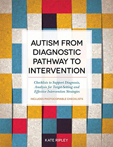 Autism from Diagnostic Pathway to Intervention: Checklists to Support Diagnosis, Analysis for Target-Setting and Effective Intervention Strategies