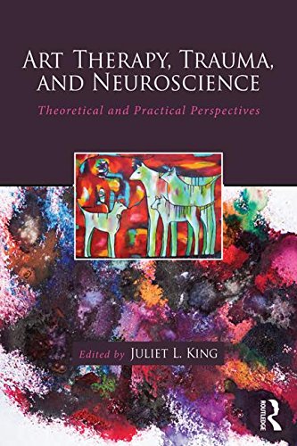 Art Therapy, Trauma, and Neuroscience: Theoretical and Practical Perspectives