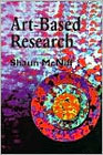 Art-Based Research