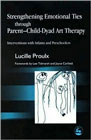 Strengthening Emotional Ties through Parent-Child-Dyad Art Therapy: Interventions with Infants and Preschoolers